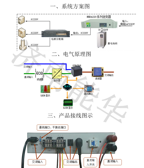 电力正弦波逆变电源