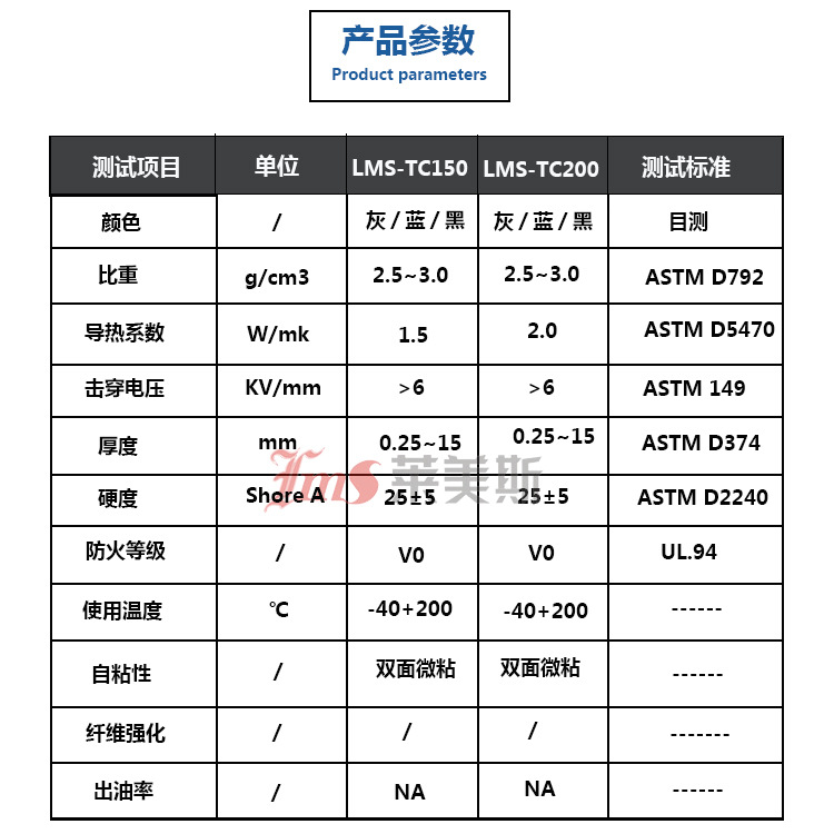 阿里巴巴产品参数