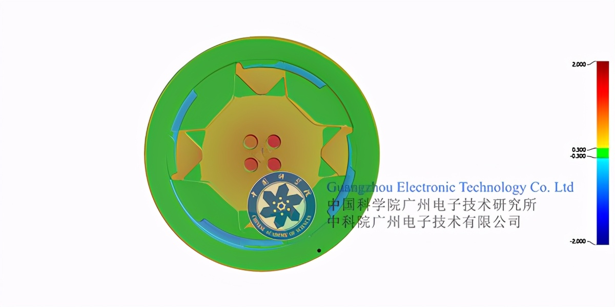 QC三维测量仪三维扫描测量质量控制技术方案