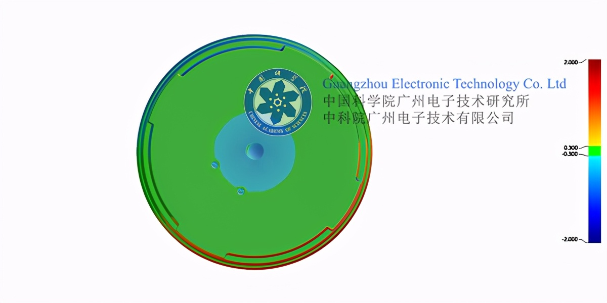 QC三维测量仪三维扫描测量质量控制技术方案