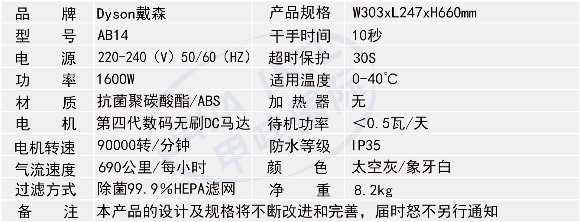 技术参数